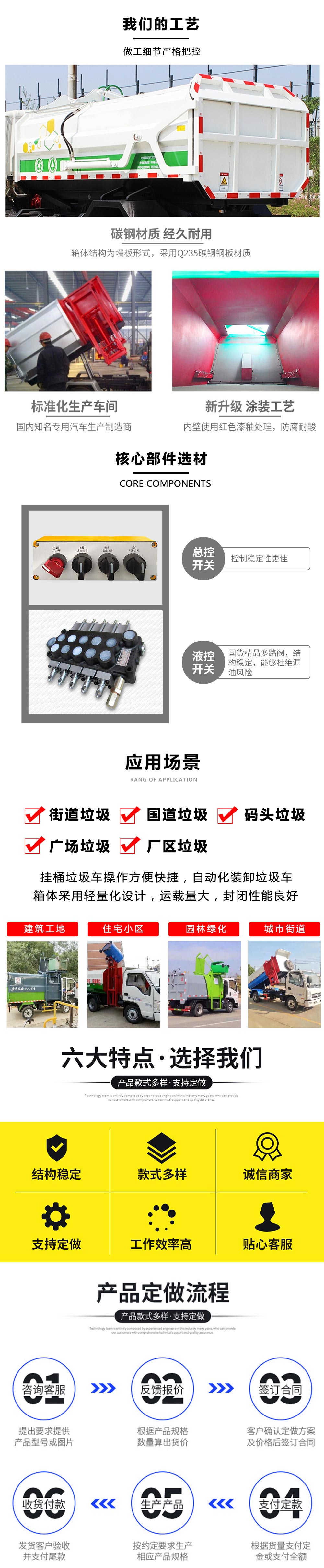 比亞迪T4純電動自裝卸垃圾車